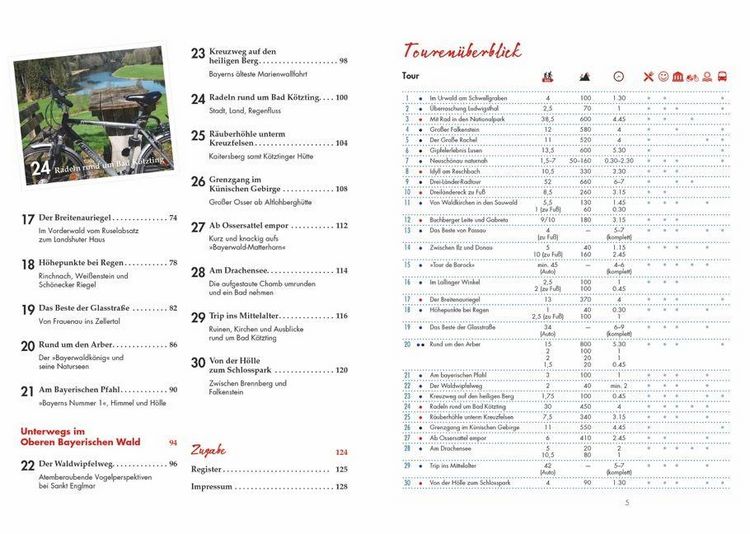 Produktbild: Meine Lieblingsausfl&uuml;ge Bayerischer Wald