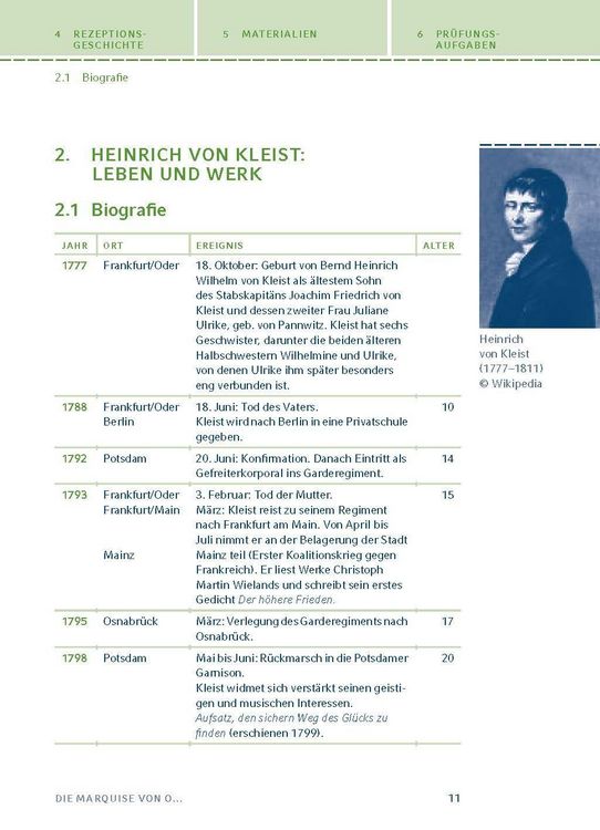 Produktbild: Die Marquise von O... von Heinrich von Kleist