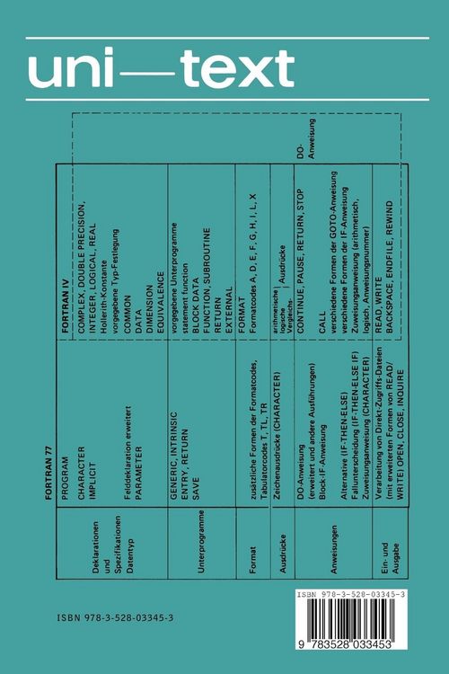 Produktbild: Einf&uuml;hrung in die Programmiersprache FORTRAN 77