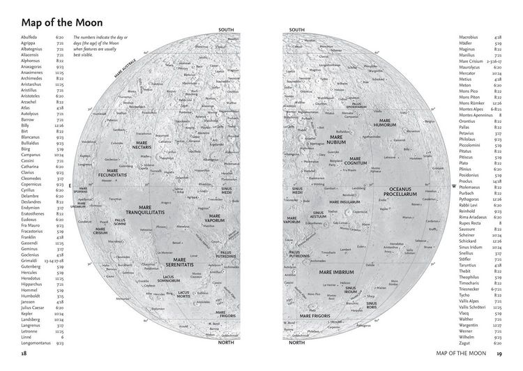 Produktbild: 2024 Guide To Night Sky Pb