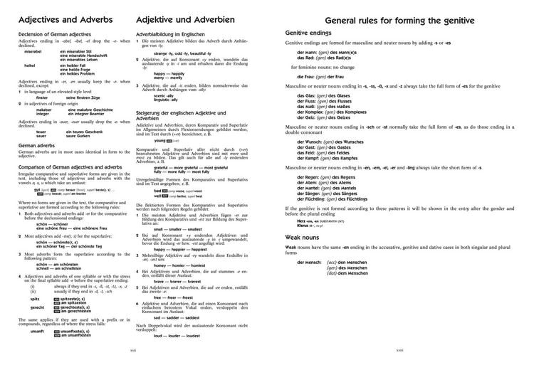 Produktbild: German Dictionary Complete and Unabridged