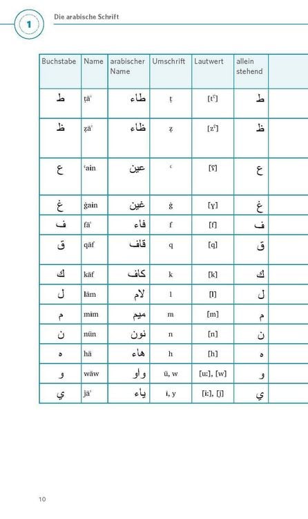 Produktbild: PONS Grammatik kurz & b&uuml;ndig Arabisch