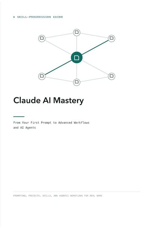 Produktbild: Claude AI Mastery