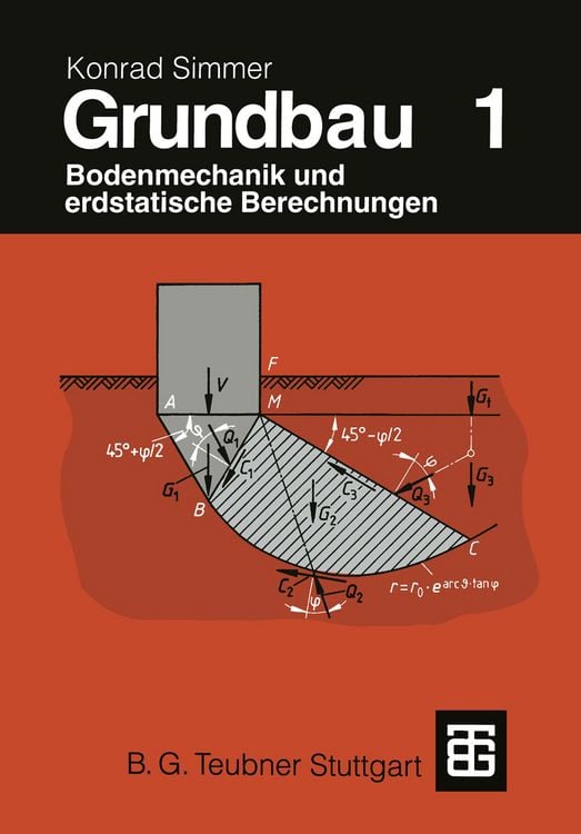 Produktbild: Grundbau
