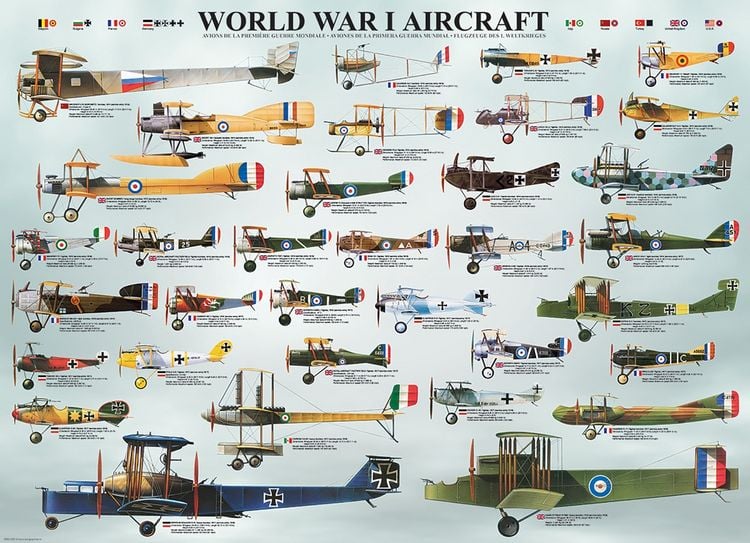 Produktbild: Wwi Aircraft