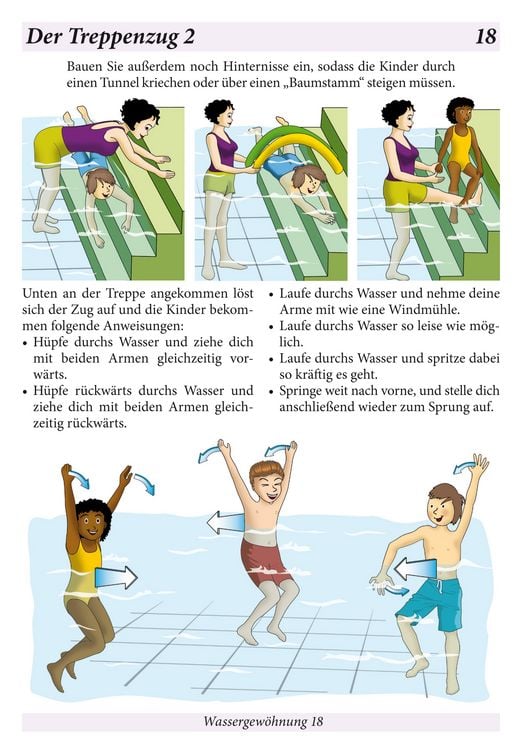 Produktbild: Schwimmen lernen 1: Wassergew&ouml;hnung, laminiert