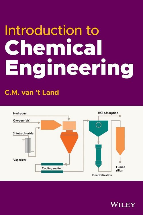 Produktbild: Introduction to Chemical Engineering
