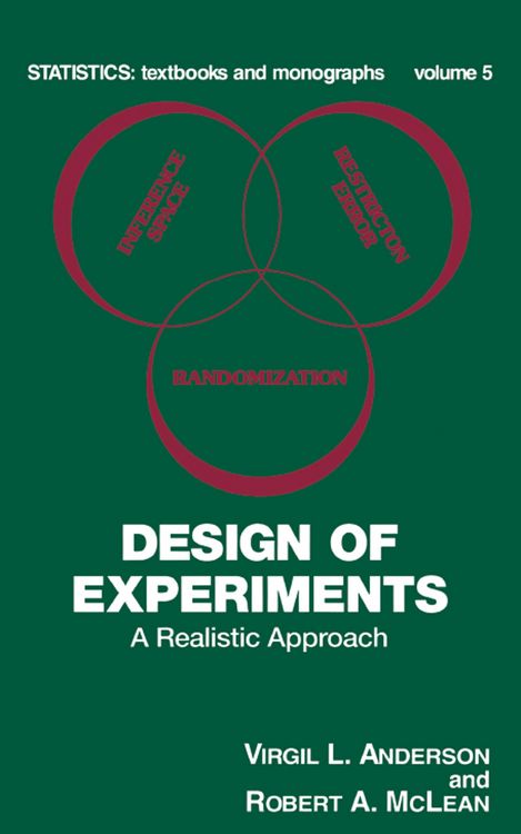 Produktbild: Design of Experiments