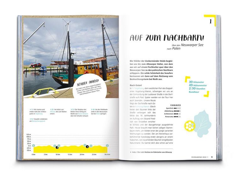 Produktbild: KOMPASS Radvergn&uuml;gen Ostseek&uuml;ste Mecklenburg-Vorpommern