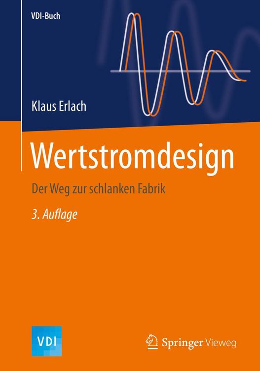 Produktbild: Wertstromdesign