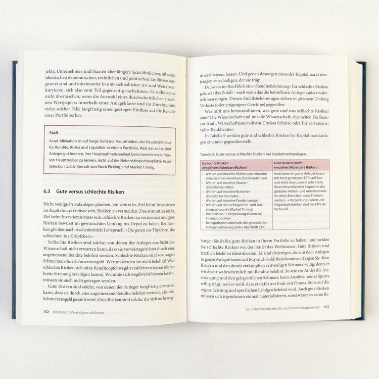 Produktbild: Intelligent Verm&ouml;gen sch&uuml;tzen