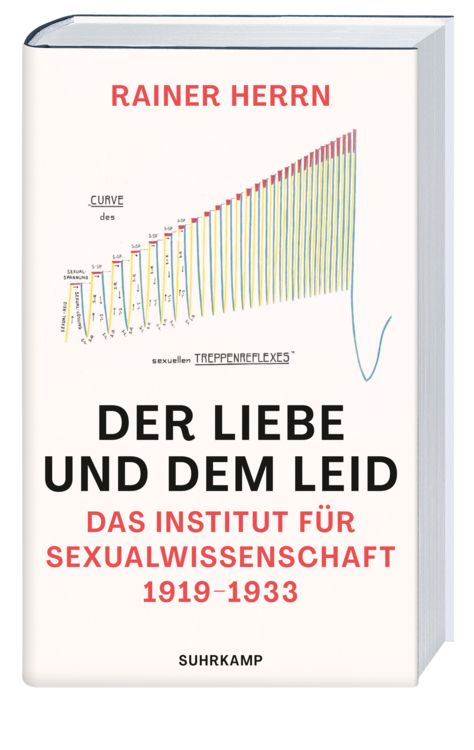 Produktbild: Der Liebe und dem Leid
