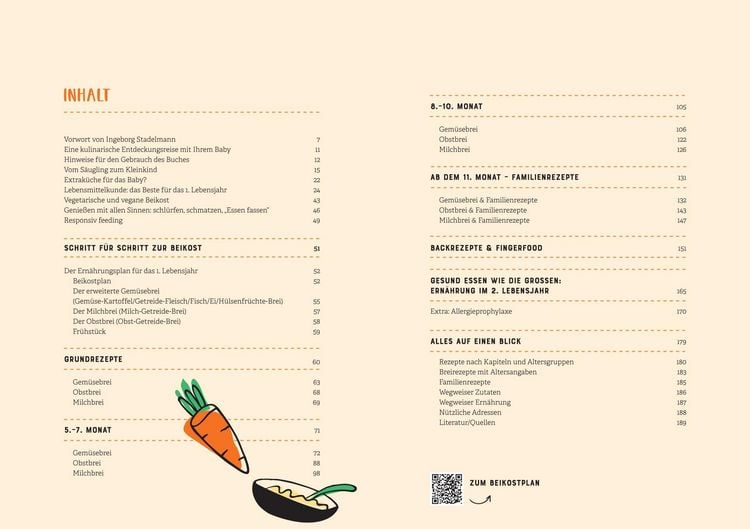 Produktbild: Das gro&szlig;e Buch von Babybrei & Beikost