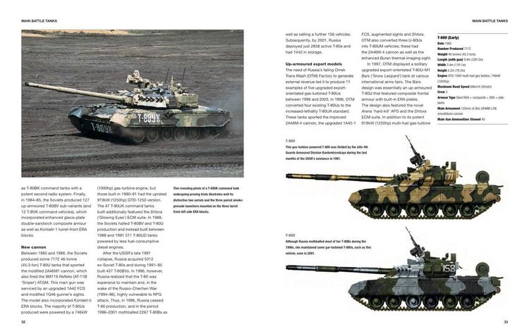 Produktbild: Modern Russian Tanks