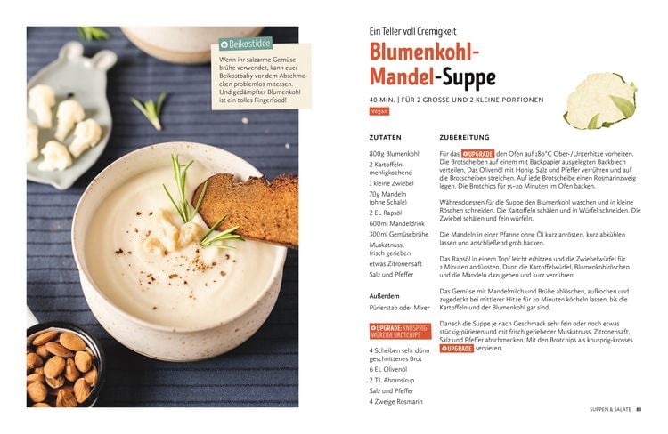 Produktbild: Einmal kochen, alle happy!