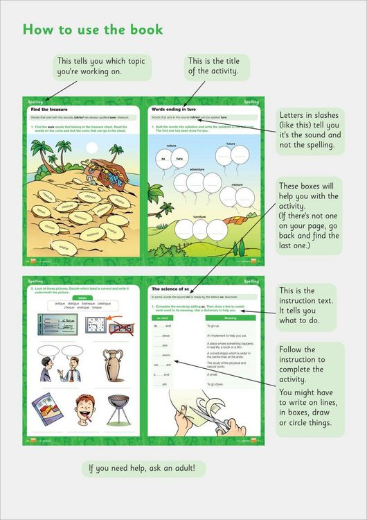 Produktbild: National Curriculum English Practice Book for Year 3