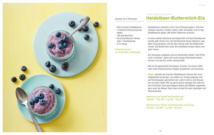 Produktbild: Schlank an einem Tag - Das Kochbuch