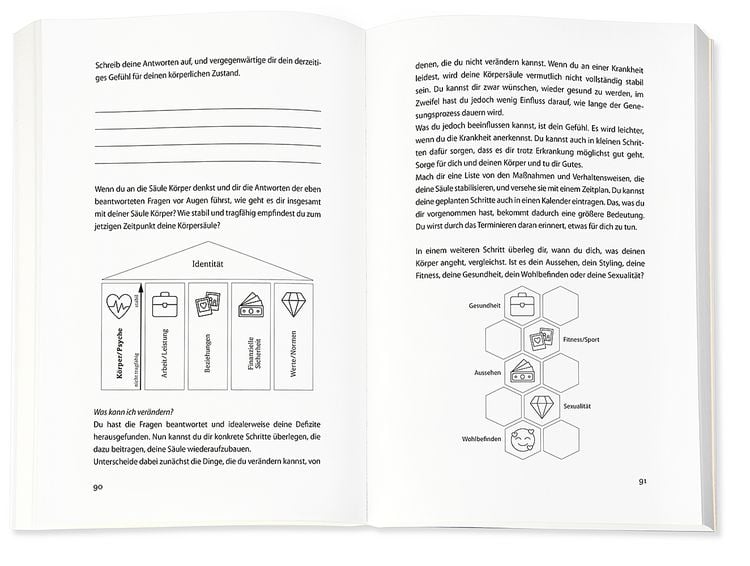 Produktbild: Vergleiche dich nicht, sei du selbst