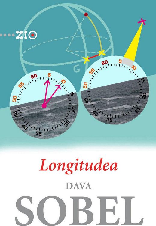 Produktbild: Longitudea