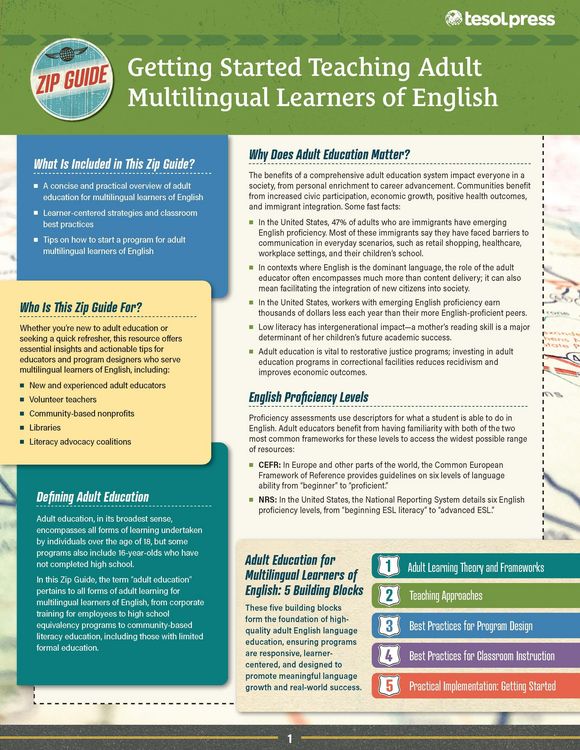 TESOL Zip Guide: Getting Started with Teaching Adult Multilingual ...