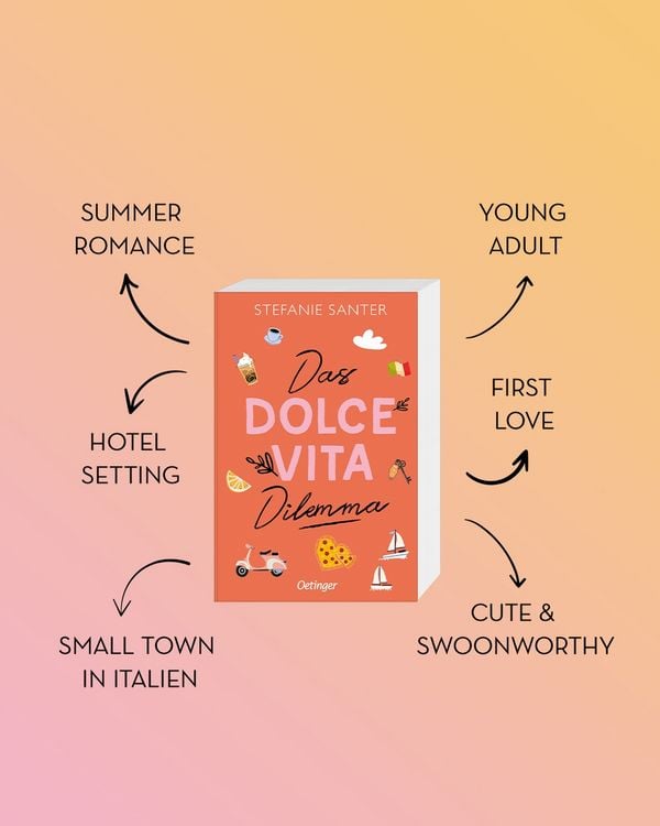 Produktbild: Das Dolce Vita Dilemma