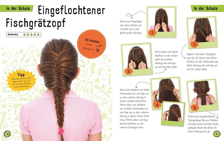 Produktbild: Z&ouml;pfe, Knoten, Flechtfrisuren