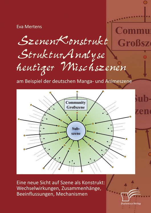 Produktbild: SzenenKonstruktStrukturAnalyse heutiger Mischszenen am Beispiel der deutschen Manga- und Animeszene