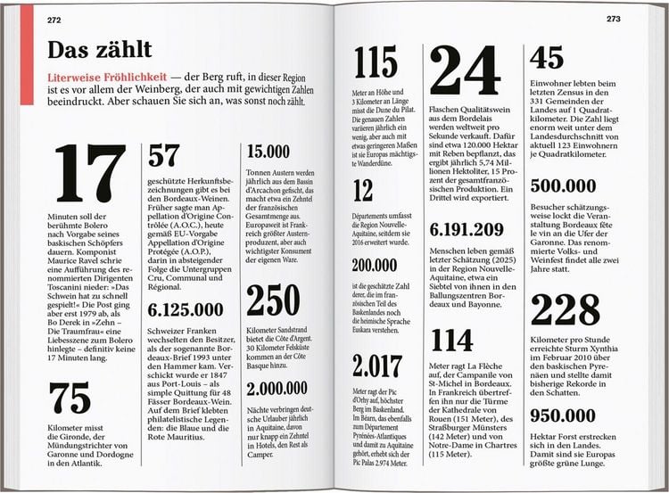 Produktbild: DUMONT Reise-Taschenbuch Reisef&uuml;hrer Bordeaux & Atlantikk&uuml;ste