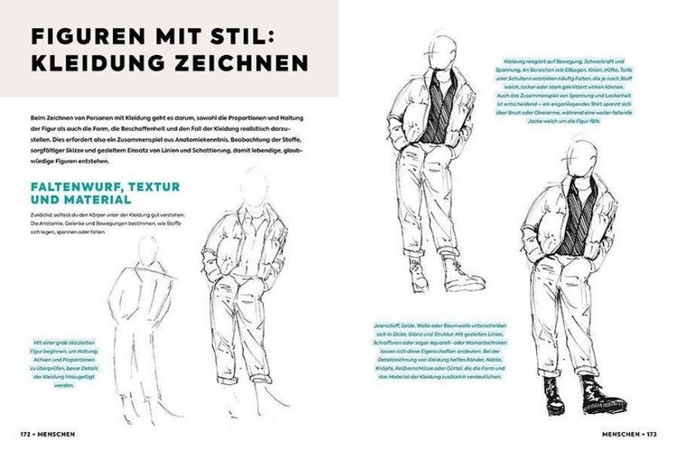 Produktbild: Richtig Zeichnen lernen Mensch