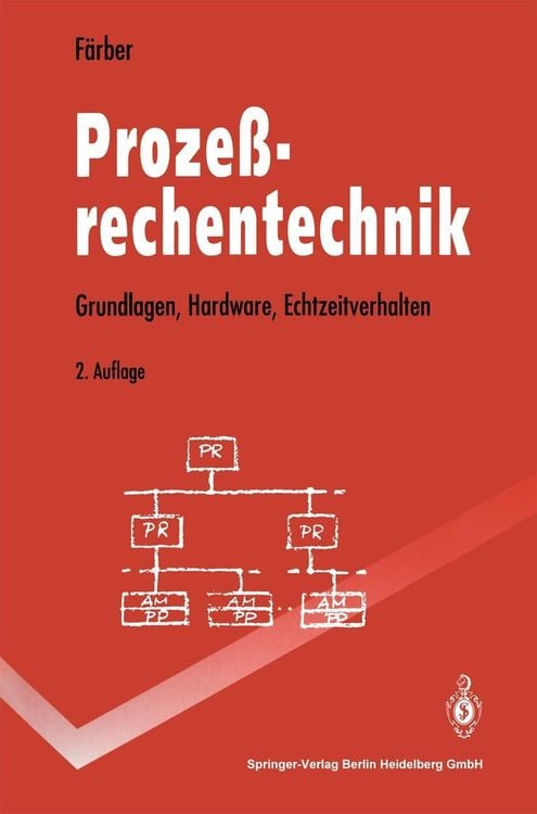 Produktbild: Prozeßrechentechnik