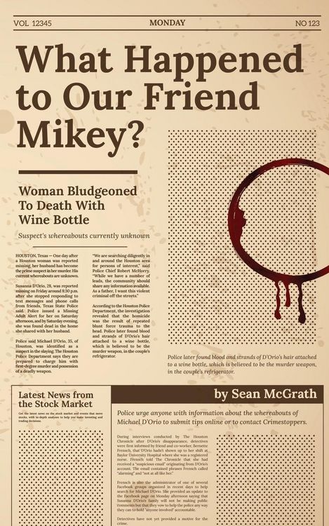 Produktbild: What Happened to Our Friend Mikey?