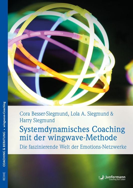 Produktbild: Systemdynamisches Coaching mit der wingwave-Methode