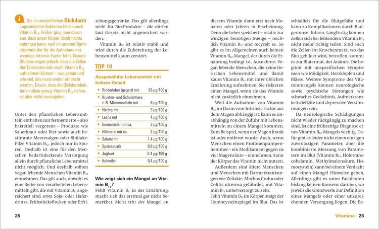 Produktbild: Vitamine, Mineralstoffe, Spurenelemente
