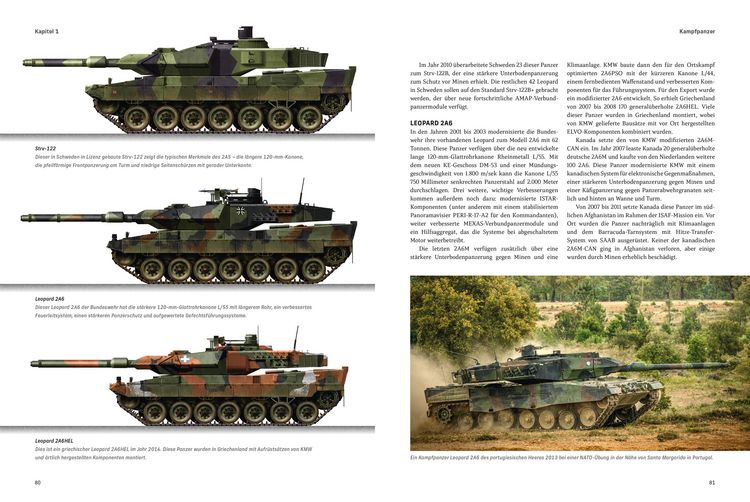 Produktbild: Moderne Panzer