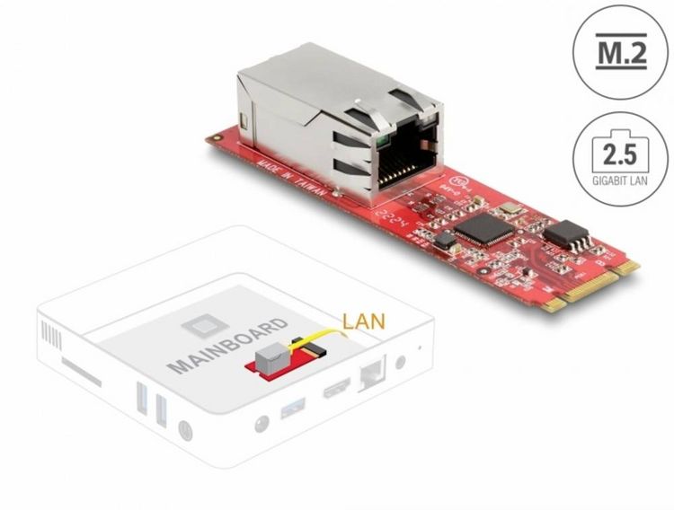 Produktbild: Delock 62985 Schnittstellen-Konverter [1x Gigabit-LAN (1/2.5 Gbit/s) - 1x M.2 Key B-Stecker, M.2 Key M-Stecker]