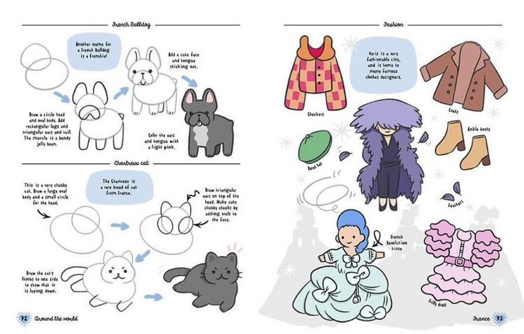 Produktbild: How to Draw Cute Stuff: Around the World