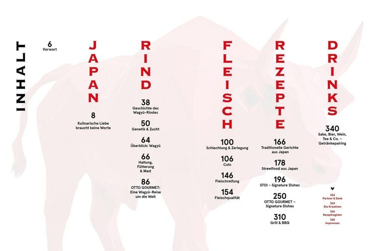 Produktbild: Wagyu