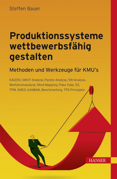 Produktbild: Produktionssysteme wettbewerbsf&auml;hig gestalten