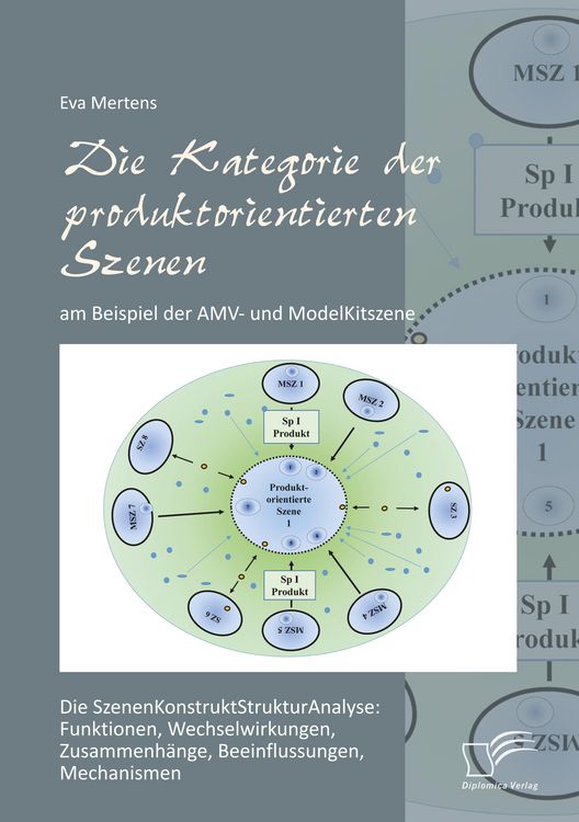 Produktbild: Die Kategorie der produktorientierten Szenen am Beispiel der AMV- und ModelKitszene