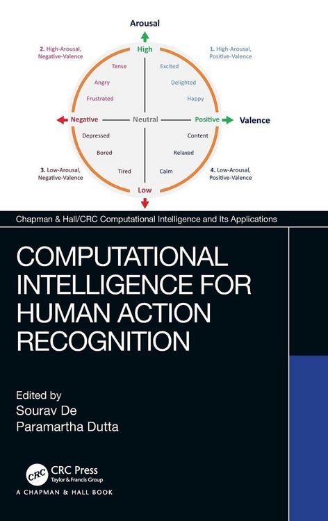 Produktbild: Computational Intelligence for Human Action Recognition