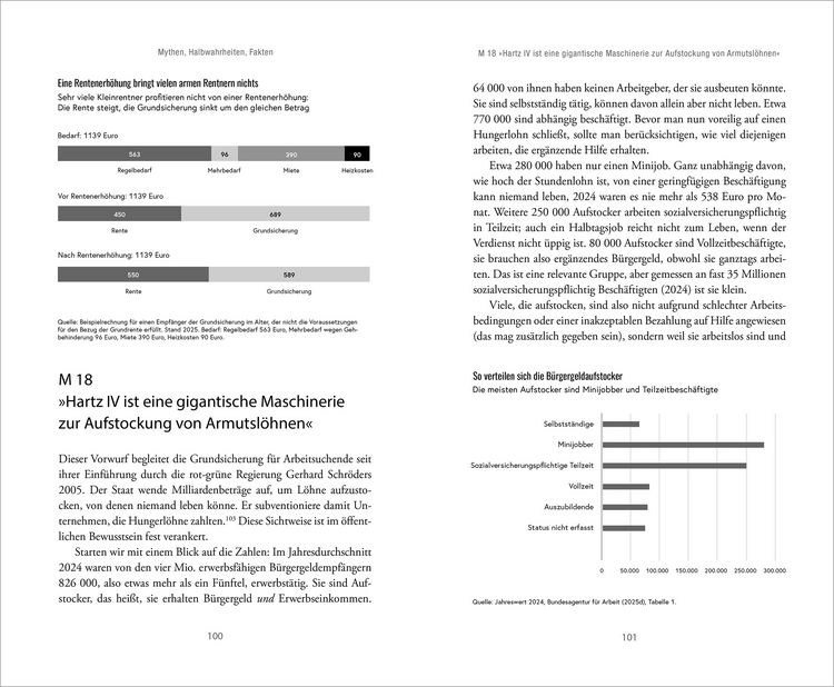 Produktbild: Alles schrecklich ungerecht?