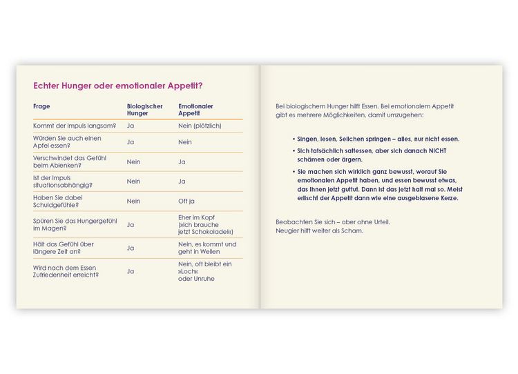 Produktbild: Abnehmen durch Annehmen. H&ouml;rbuch