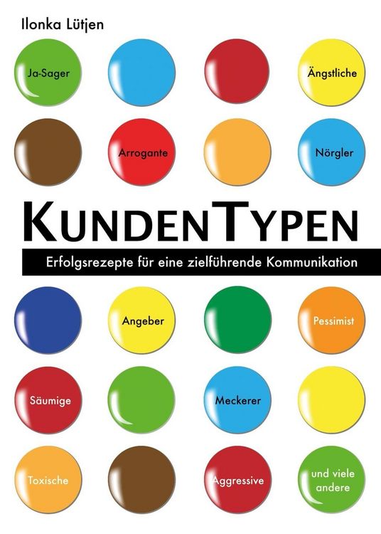 Produktbild: KundenTypen
