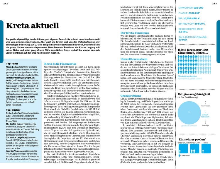 Produktbild: Lonely Planet Reisef&uuml;hrer Kreta