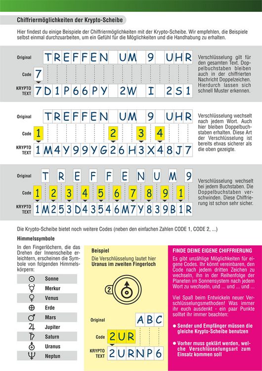 Produktbild: Bausatz 'Krypto'