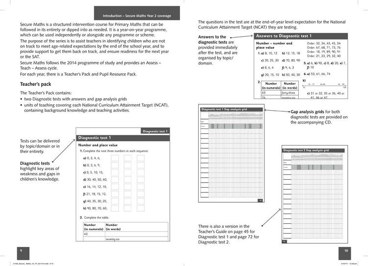 Produktbild: Secure Year 2 Maths Teacher's Pack