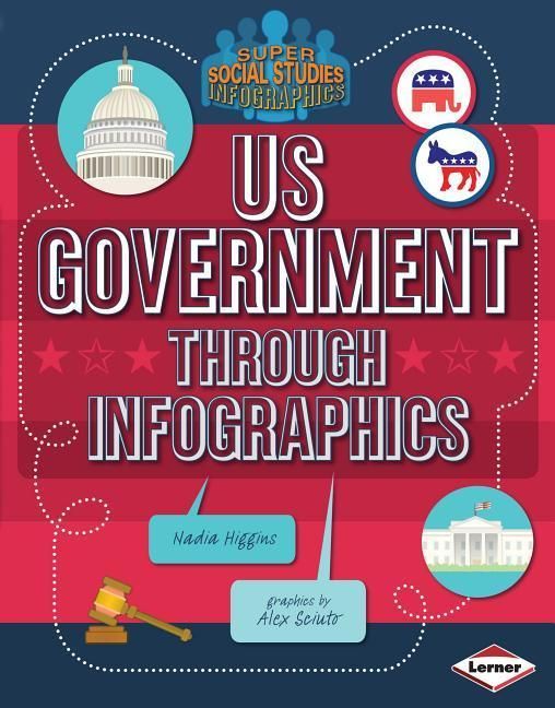 Produktbild: Us Government Through Infographics