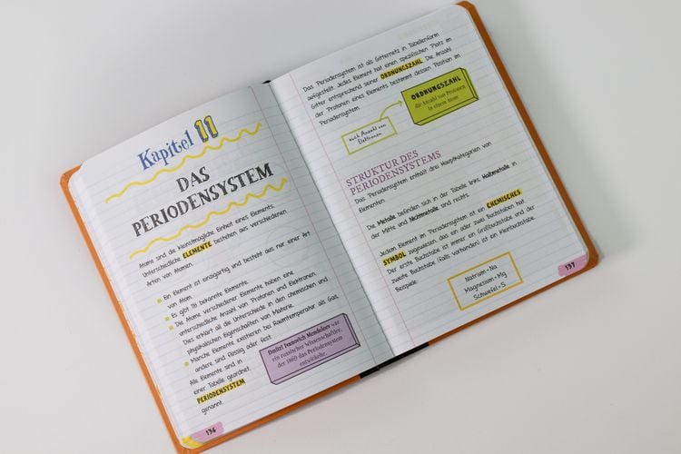 Produktbild: Big Fat Notebook - Alles, was du f&uuml;r Chemie brauchst