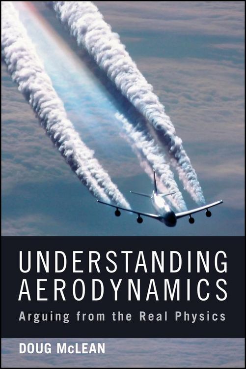 Produktbild: Understanding Aerodynamics