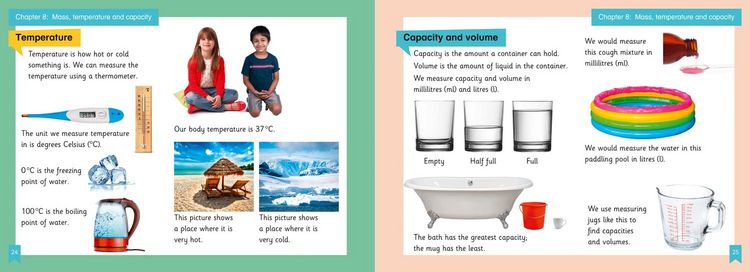 Produktbild: Year 2 Learning